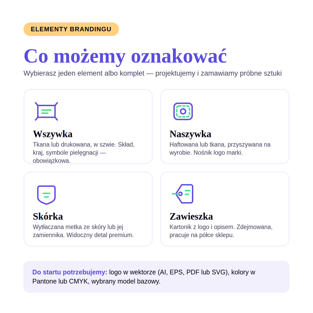 Elementy brandingu - wszywka, naszywka, skorka, zawieszka